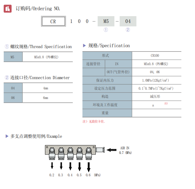 CR资料.png